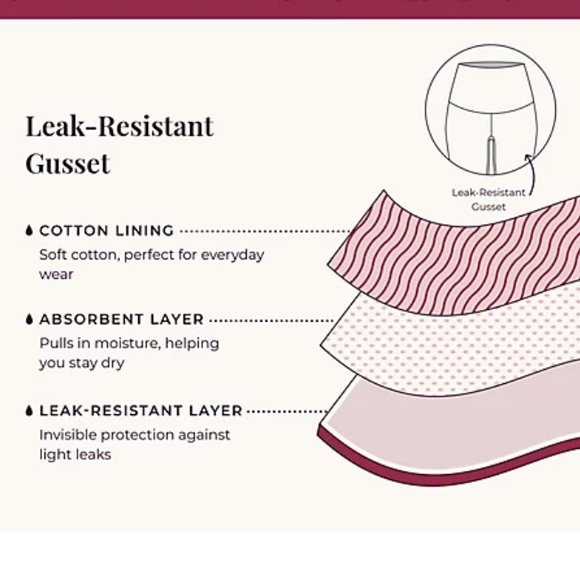 New Anti x Proof Smoothing Capri Legging size X-Large color gray - Picture 12 of 14